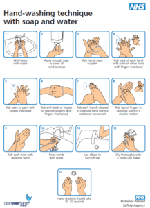 NHS hand washing guidelines