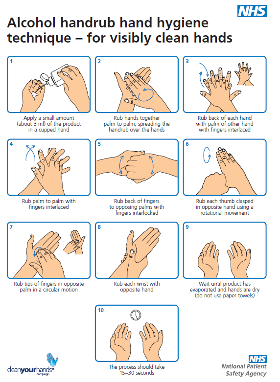 NHS hand washing guidelines