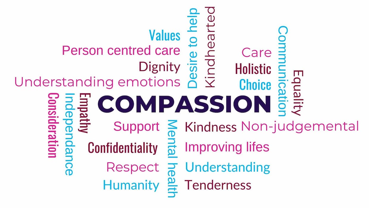 compassion-word-art-words-compassion-words-of-wisdom