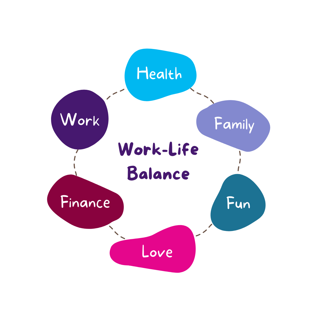 work-life balance